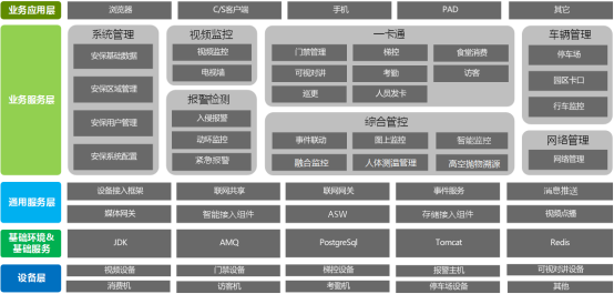 ?？低暋悄馨卜澜鉀Q方案