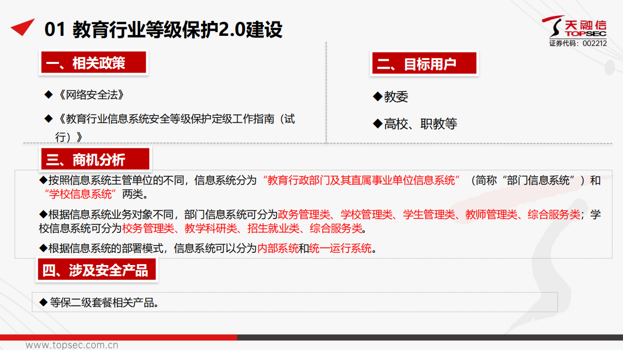 天融信——教育行業(yè)網(wǎng)絡(luò)安全解決方案