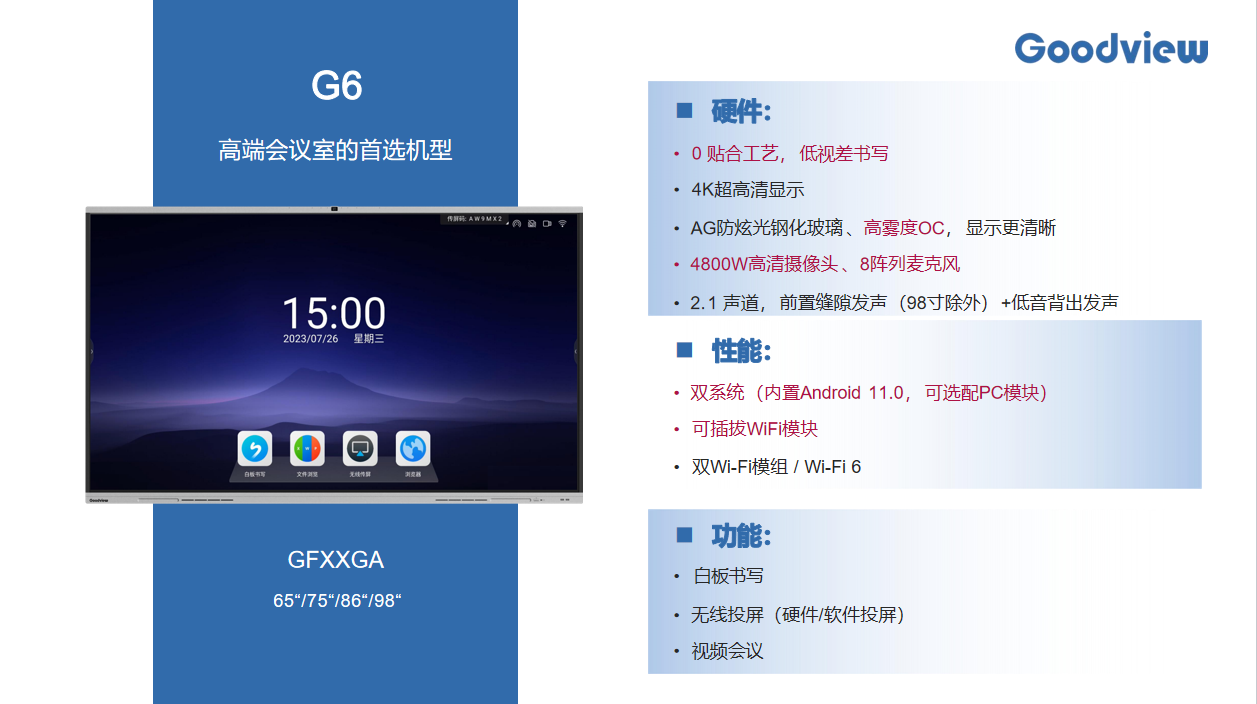 Goodview——會議平板解決方案