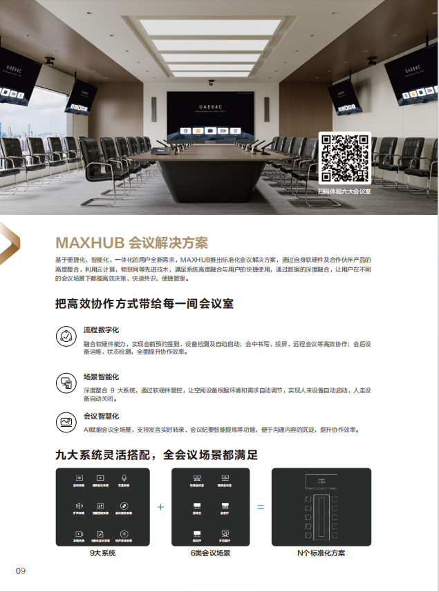 MAXHUB——會議室解決方案